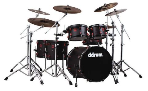 DDRUM